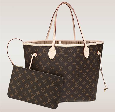 túi lv neverful|louis vuitton neverfull bags.